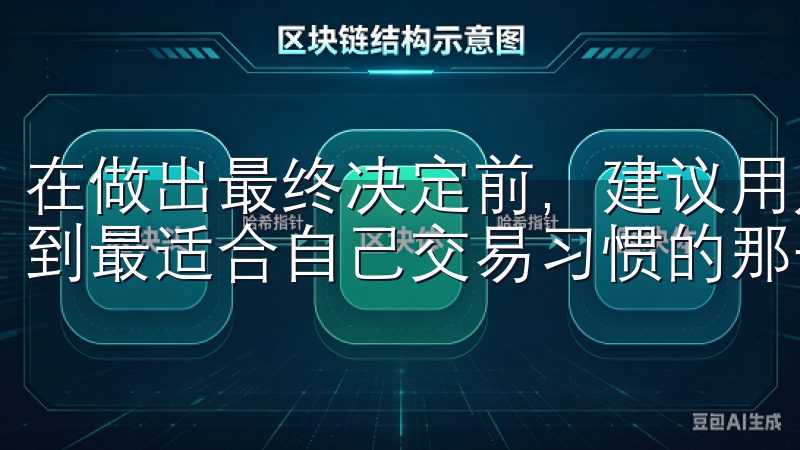 在做出最终决定前，建议用户花时间去体验这两个平台，以便找到最适合自己交易习惯的那一款。