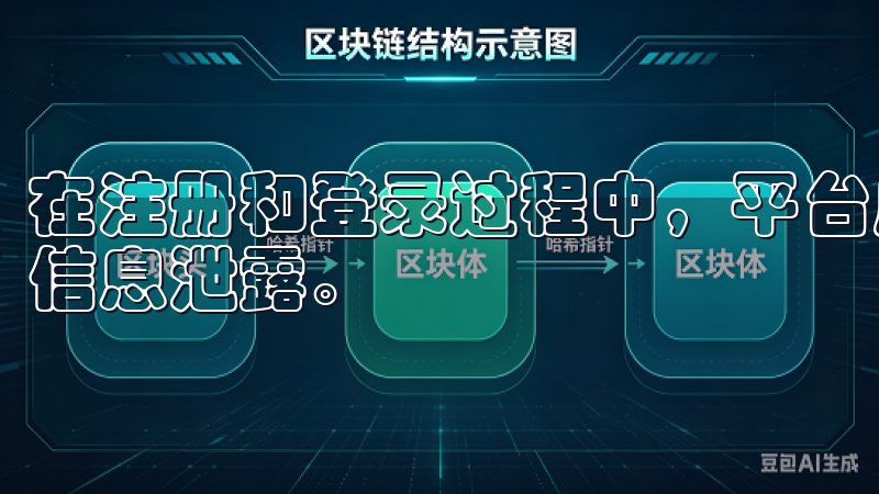 在注册和登录过程中，平台应对用户信息进行加密处理，以防止信息泄露。