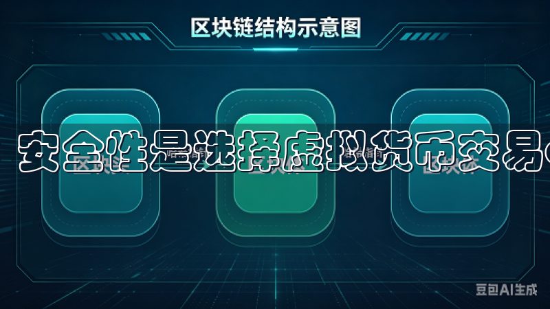 安全性是选择虚拟货币交易app时最重要的因素之一。