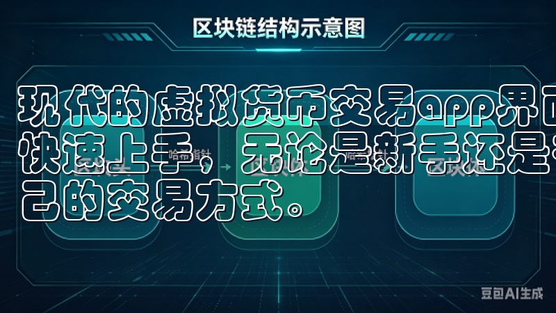 现代的虚拟货币交易app界面友好，操作简单，每个人都可以快速上手，无论是新手还是有经验的投资者，都能够找到适合自己的交易方式。