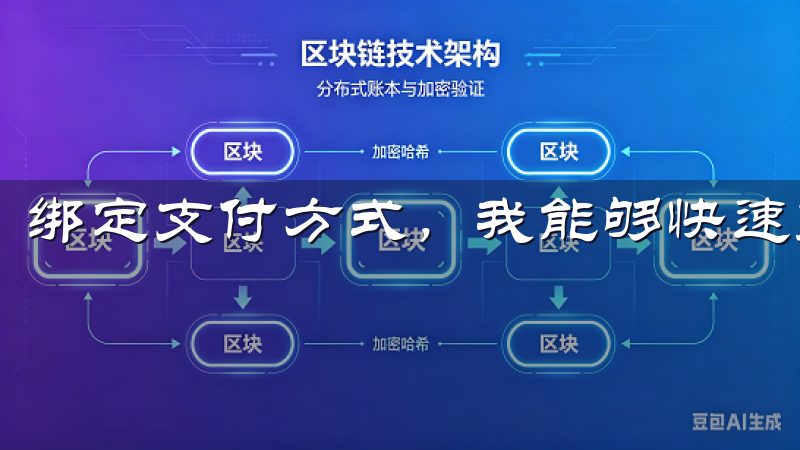 绑定支付方式，我能够快速充值，开始我的加密货币交易之旅。