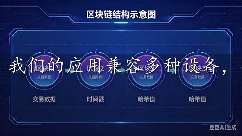 我们的应用兼容多种设备，确保您随时随地轻松管理投资组合。