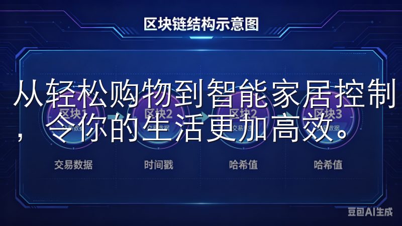 从轻松购物到智能家居控制，欧意APP汇聚了丰富的服务资源，令你的生活更加高效。