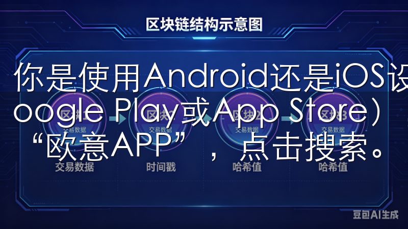 你是使用Android还是iOS设备，打开应用商店（如Google Play或App Store），搜索栏中输入“欧意APP”，点击搜索。