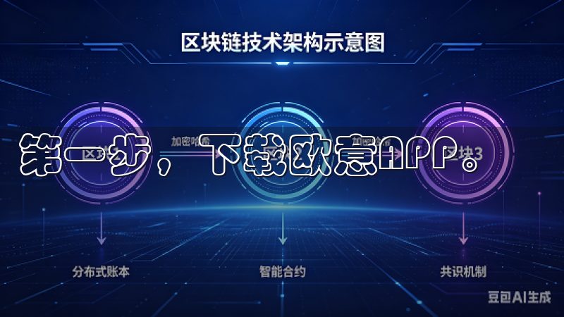 第一步，下载欧意APP。