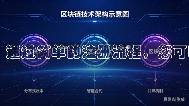 通过简单的注册流程，您可以快速享受欧意的各种优质服务。