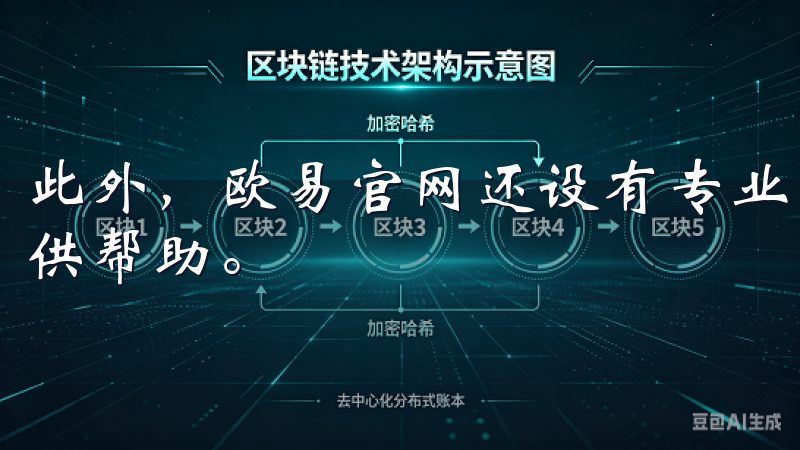 此外，欧易官网还设有专业的客服团队，随时为我解答疑问和提供帮助。