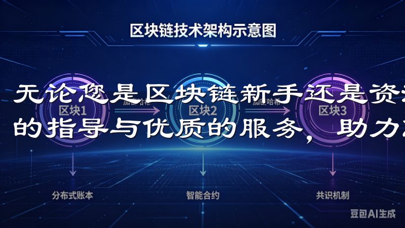 无论您是区块链新手还是资深玩家，OK平台都将为您提供专业的指导与优质的服务，助力您的投资之旅。