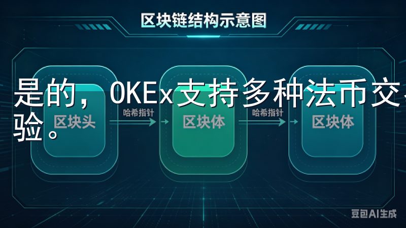 是的，OKEx支持多种法币交易，为用户提供更便利的交易体验。