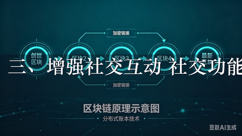 三、增强社交互动 社交功能新的版本中得到了显著加强。