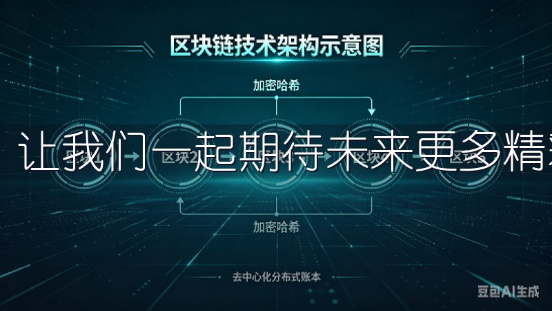 让我们一起期待未来更多精彩的功能上线吧。