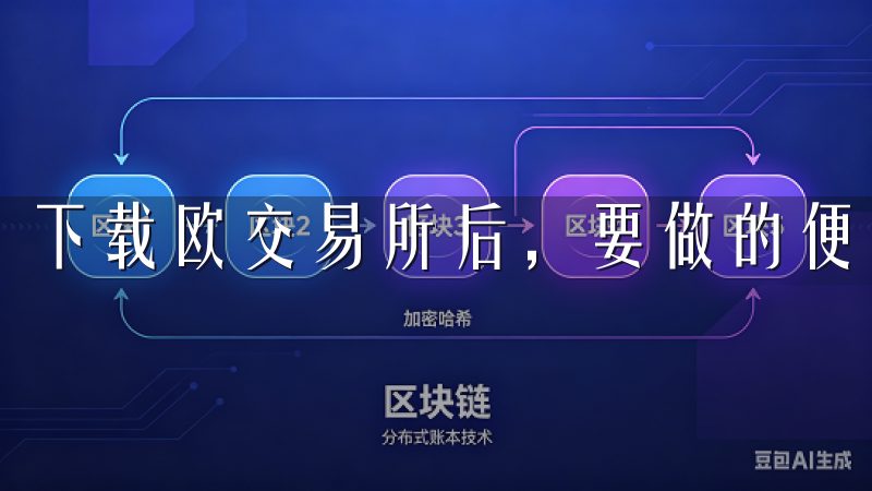 下载欧交易所后，要做的便是熟悉其各种功能和操作界面。