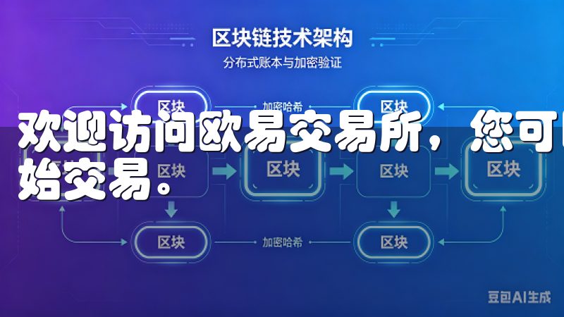 欢迎访问欧易交易所，您可以通过我们的注册链接快速注册并开始交易。