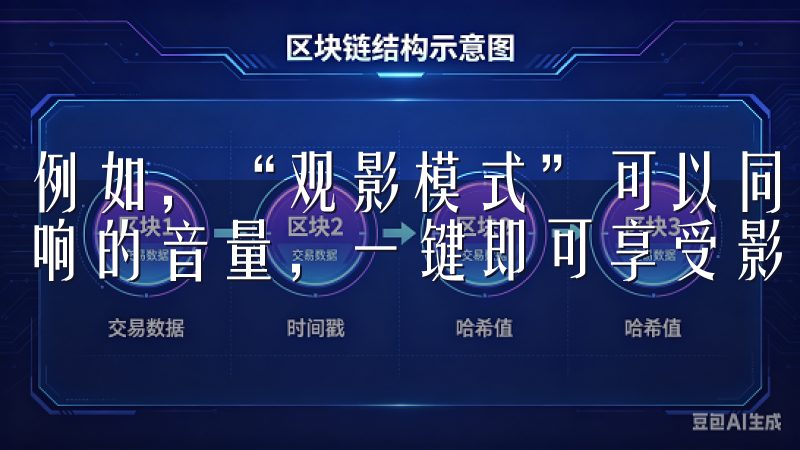 例如，“观影模式”可以同时调暗灯光、关闭窗帘，甚至调低音响的音量，一键即可享受影院般的氛围。