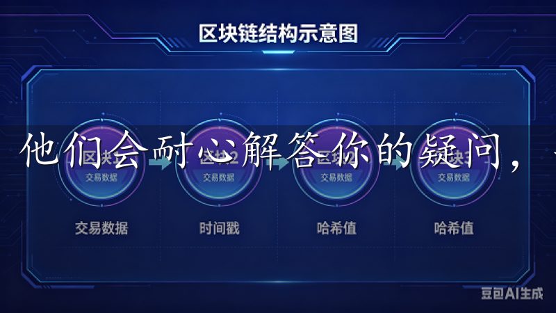 他们会耐心解答你的疑问,并为你提供有效的解决方案。