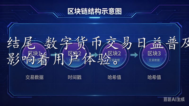 结尾 数字货币交易日益普及的今天，注册平台的简单与否直接影响着用户体验。