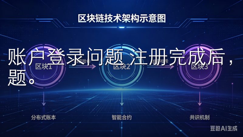 账户登录问题 注册完成后，有时用户可能会遇到登录账户的问题。