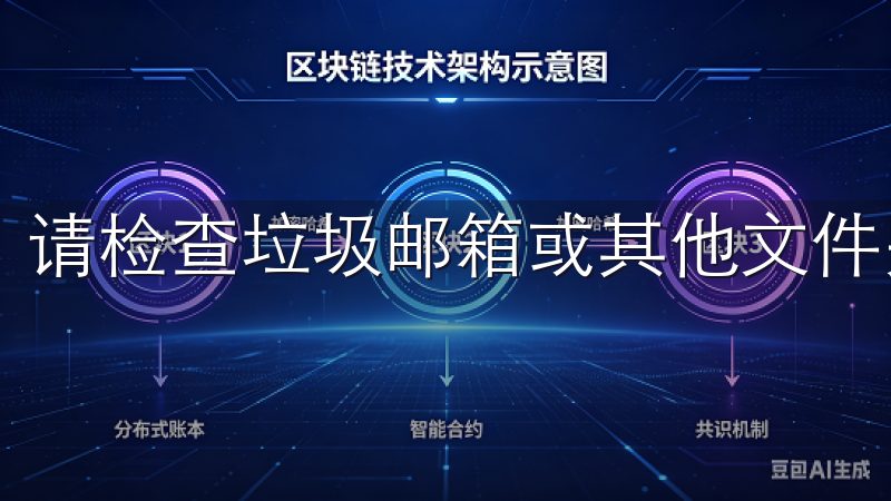 请检查垃圾邮箱或其他文件夹,以确保邮件没有被误分类。