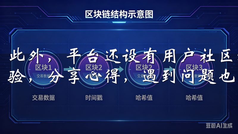 此外，平台还设有用户社区和客服支持，用户可以在这里交流经验，分享心得，遇到问题也能及时得到解决。