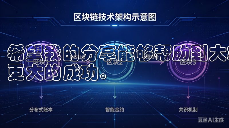 希望我的分享能够帮助到大家，祝愿每位交易者欧意交易所获得更大的成功。