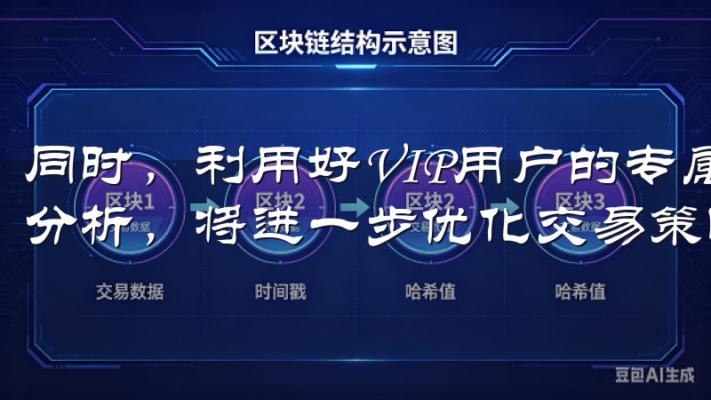 同时，利用好VIP用户的专属服务，例如优先技术支持和市场分析，将进一步优化交易策略和收益。