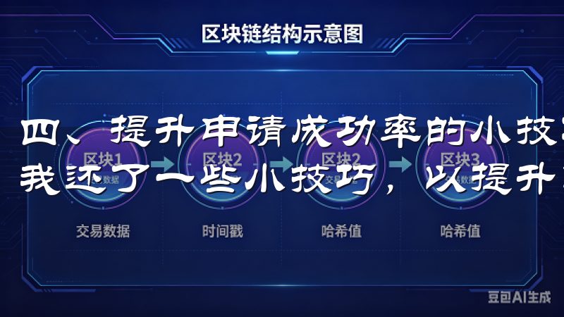 四、提升申请成功率的小技巧 申请欧意交易所VIP特权时，我还了一些小技巧，以提升申请成功率。