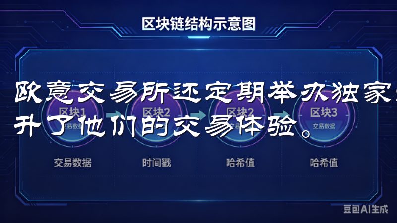 欧意交易所还定期举办独家活动，只针对VIP用户，进一步提升了他们的交易体验。