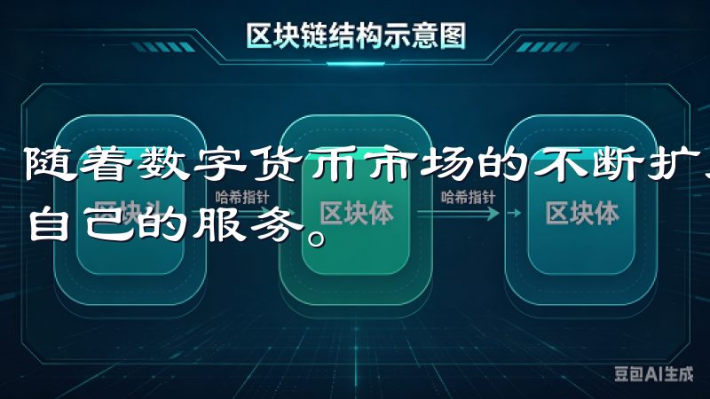 随着数字货币市场的不断扩大，欧意交易所也在不断优化和升级自己的服务。