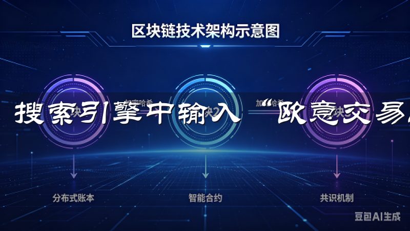 搜索引擎中输入“欧意交易所官网”，通常可以找到官网链接。