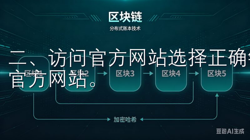 二、访问官方网站选择正确链接 确保你访问的是欧意交易所的官方网站。