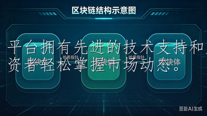 平台拥有先进的技术支持和用户友好的界面，帮助新手和资深投资者轻松掌握市场动态。