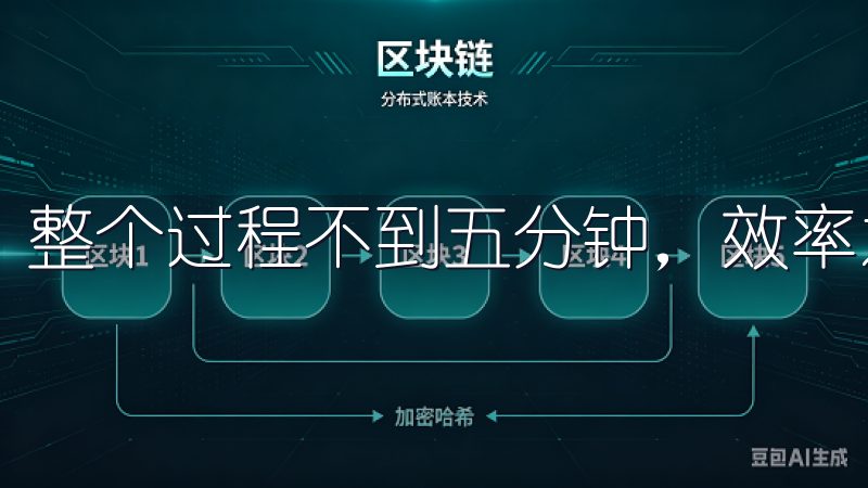 整个过程不到五分钟，效率之高让我惊叹。