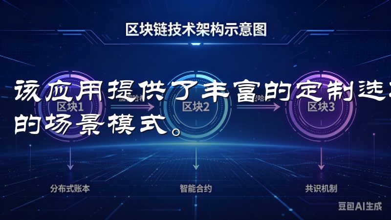 该应用提供了丰富的定制选项，用户可以为每一项设备设置不同的场景模式。