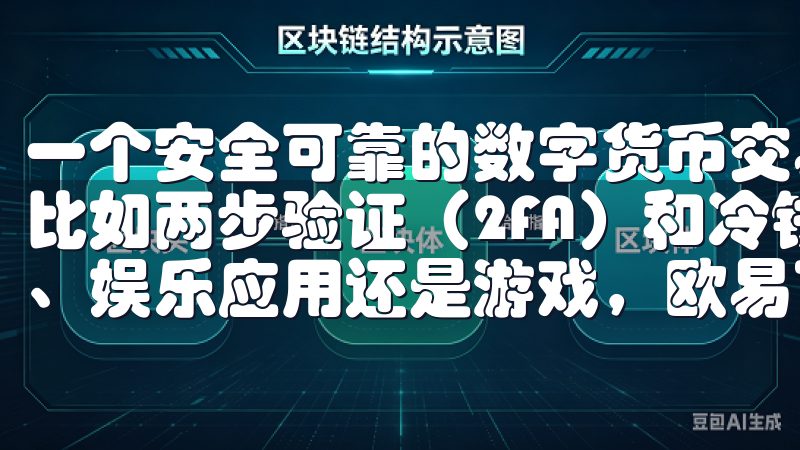 一个安全可靠的数字货币交易App通常会采用多重安全措施，比如两步验证（2FA）和冷钱包储存机制无论您需要办公软件、娱乐应用还是游戏，欧易下载渠道都能满足您的需求。