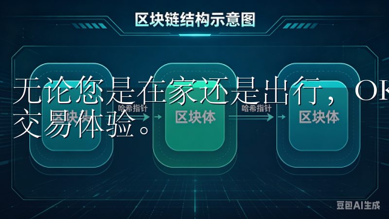 无论您是在家还是出行，OK交易所APP都能为您提供优质的交易体验。