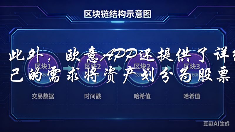 此外，欧意APP还提供了详细的资产分类功能，我可以根据自己的需求将资产划分为股票、基金、现金等不同类别。