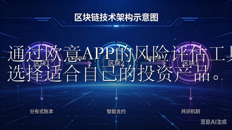 通过欧意APP的风险评估工具，我可以根据自己的风险偏好，选择适合自己的投资产品。
