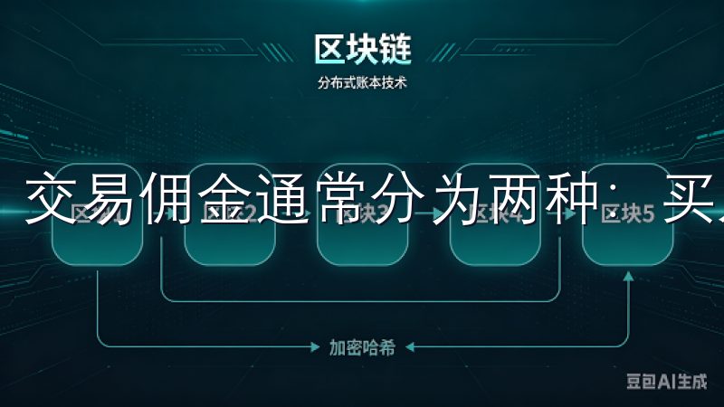 交易佣金通常分为两种：买入佣金和卖出佣金。