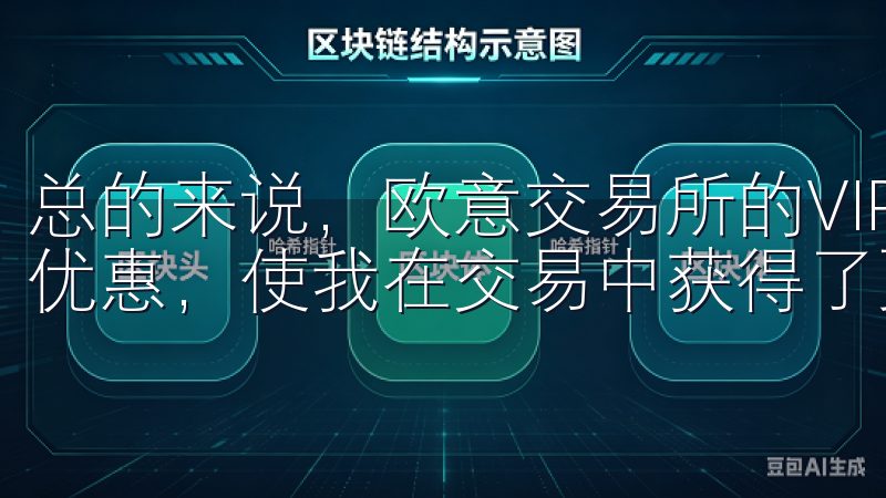 总的来说，欧意交易所的VIP制度为我提供了全方位的支持和优惠，使我在交易中获得了更多的优势和收益。