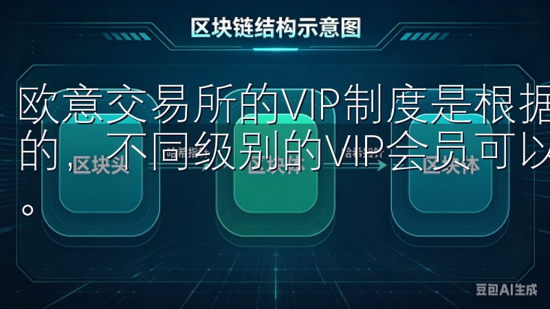 欧意交易所的VIP制度是根据用户的交易量和资产规模来划分的，不同级别的VIP会员可以享受不同的佣金优惠和额外服务。