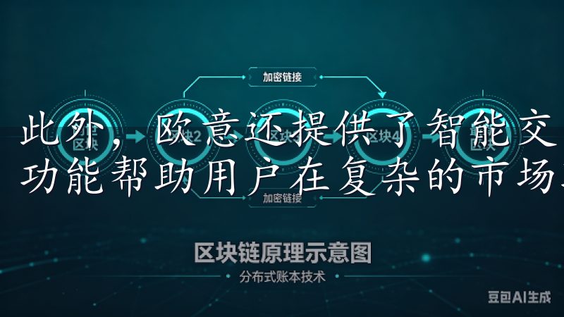 此外，欧意还提供了智能交易工具，诸如止盈止损设置等，这些功能帮助用户在复杂的市场环境中进行有效的资金管理。