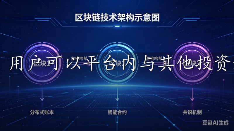 用户可以平台内与其他投资者分享见解、交流经验。