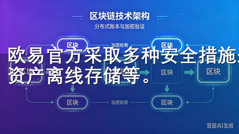 欧易官方采取多种安全措施来保护用户的资产，比如二次验证、资产离线存储等。