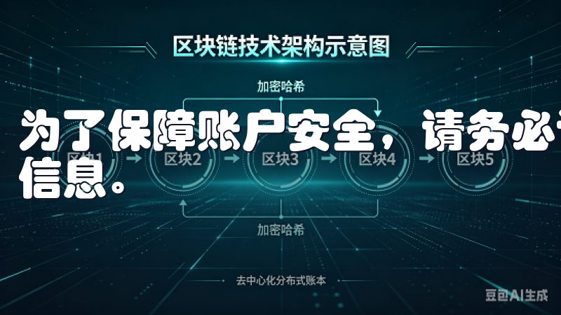 为了保障账户安全，请务必设置强密码，并注意保管好您的账户信息。