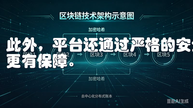 此外，平台还通过严格的安全措施保障用户的资金安全，让投资更有保障。