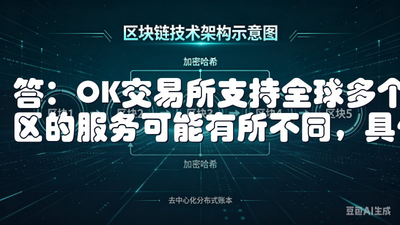 答：OK交易所支持全球多个国家和地区的用户注册，但不同地区的服务可能有所不同，具体可参考官方网站的支持列表。