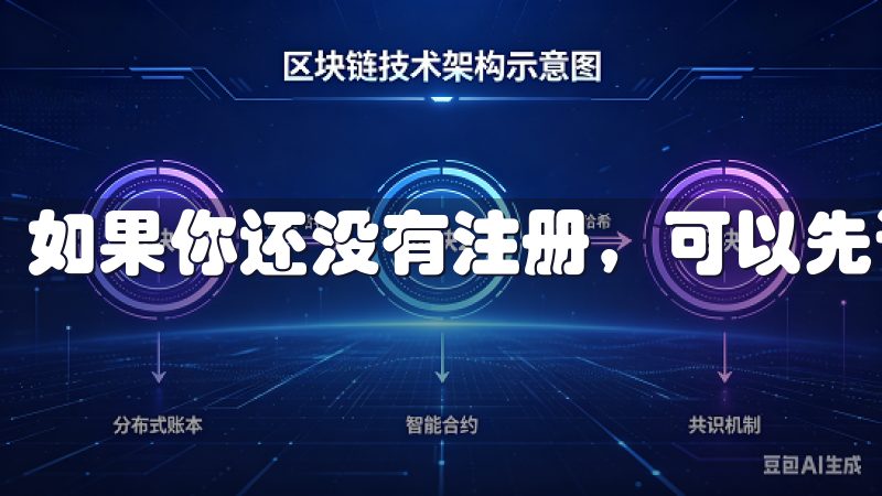 如果你还没有注册，可以先访问欧意官网进行注册。