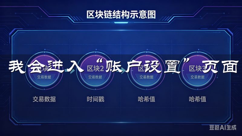 我会进入“账户设置”页面，检查我的身份验证状态。