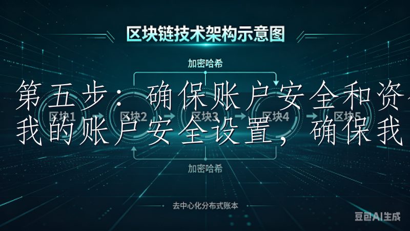 第五步：确保账户安全和资金管理 提现完成后，我会再次检查我的账户安全设置，确保我的账户没有被未授权访问的风险。