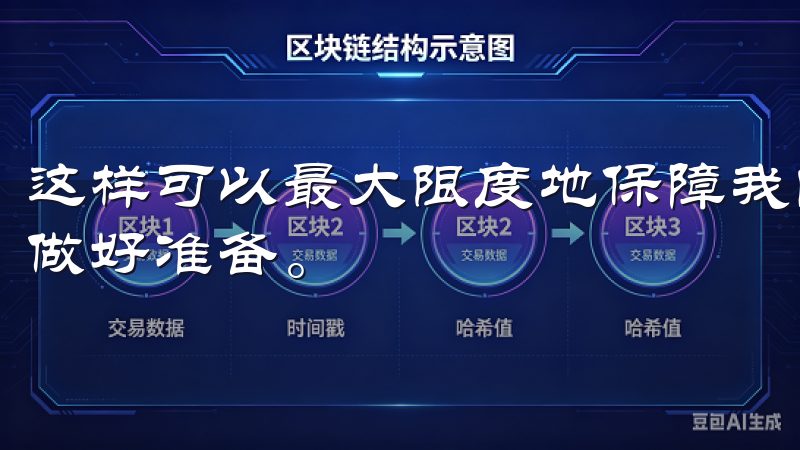 这样可以最大限度地保障我的资金安全，同时也能为下一次交易做好准备。